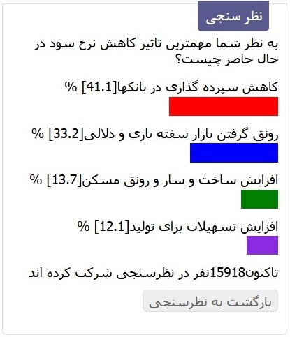 کاهش نرخ سود سپرده‌های بانکی چه اثری خواهد داشت