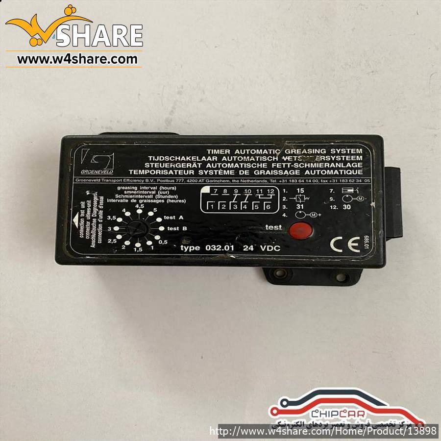 سیستم گریس اتوماتیک گراونولد