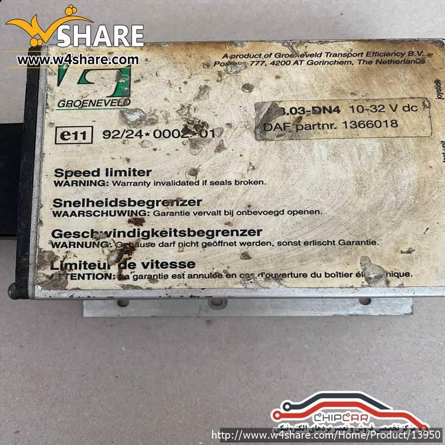 کنترل یونیت محدودکننده سرعت گرونویلد داف