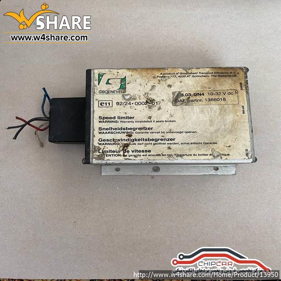 کنترل یونیت محدودکننده سرعت گرونویلد داف