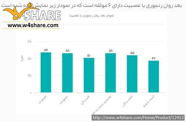 تست شخصیت شناسی پنج عاملی نئو