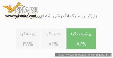 تست سبک انگیزشی غالب