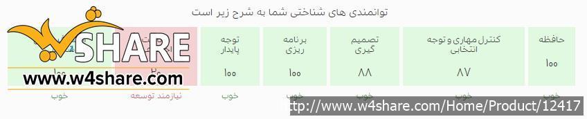 تست توانایی‌های شناختی