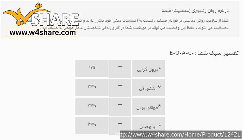 تست شخصیت شناسی نئو