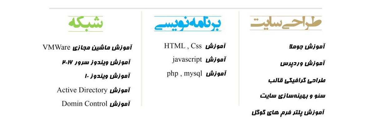 مجتمع مدیران ابتکار گستر ایرانیان
