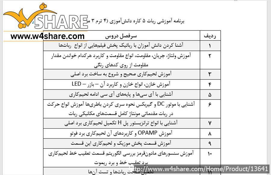 طرح درس آموزش رباتیک برای راه اندازی مرکز آموزشی