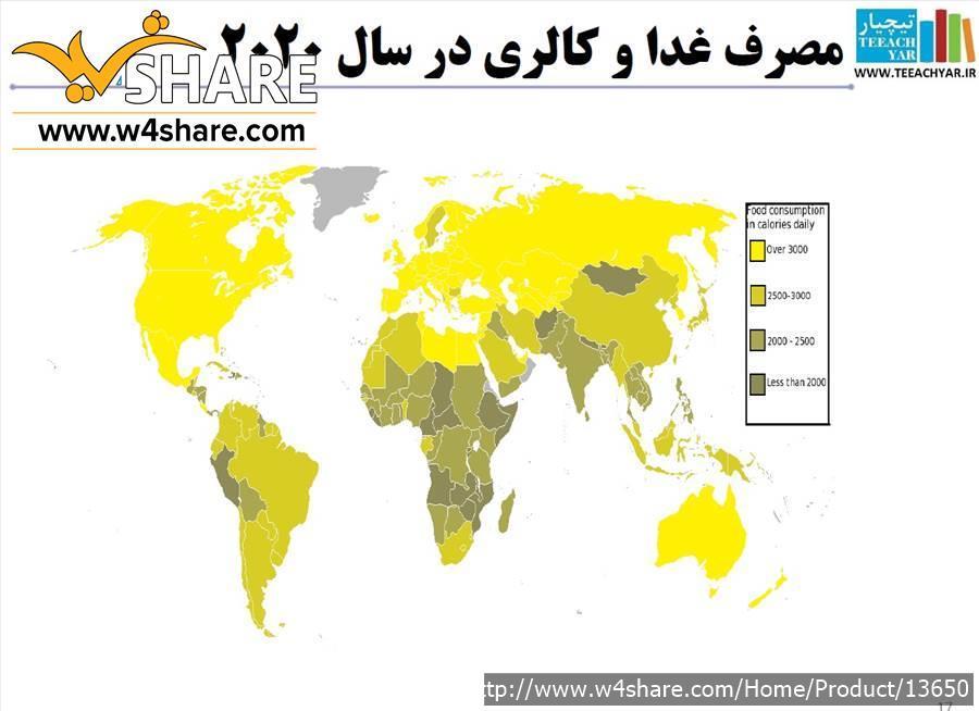 فایل پاورپوینت تشریح اهداف توسعه پایدار