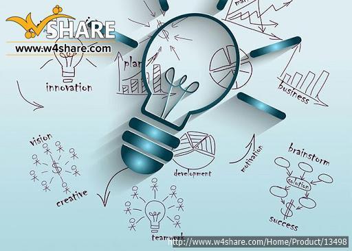 انتقال فناوری و دانش فنی