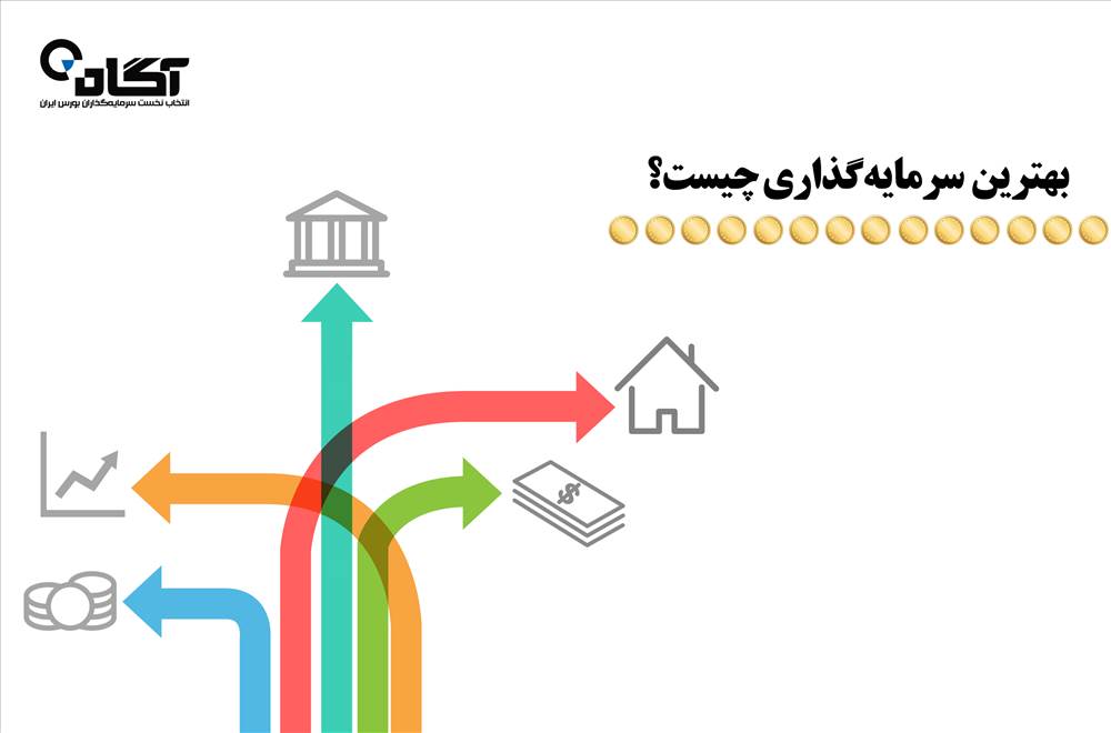 باشگاه کارگزاری آگاه