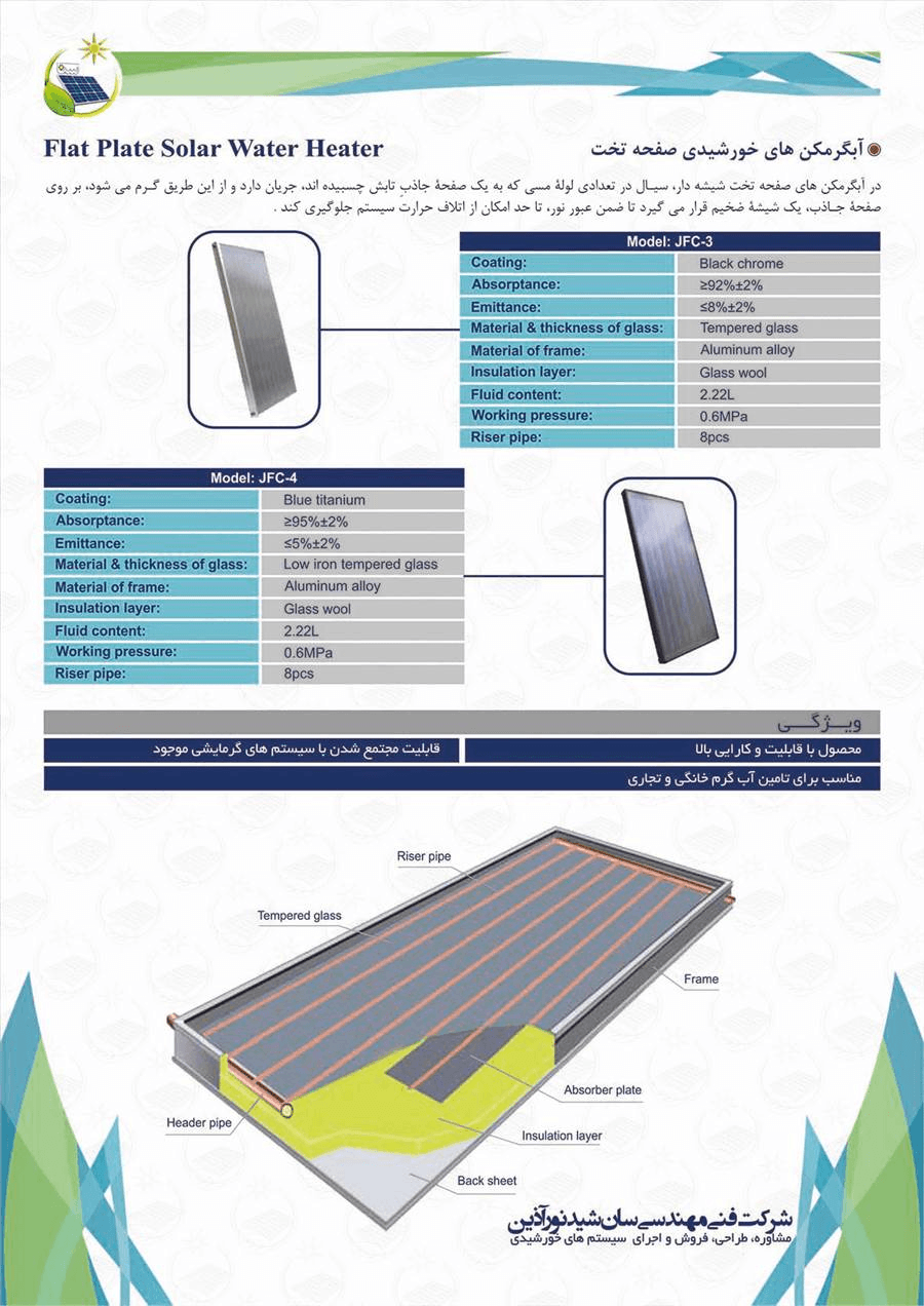 آبگرمکن خورشیدی