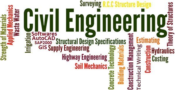Civilhelp|مهندس یار عمران|سامان تارخ