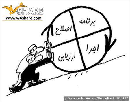 مشاوره تخصصی برنامه ریزی