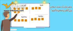 پک مشاوره و برنامه ریزی تک نفره کنکوری