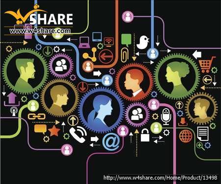 انتقال فناوری و دانش فنی